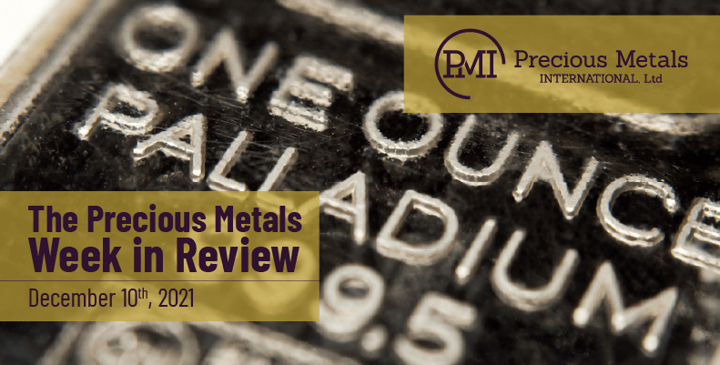 The Precious Metals Week in Review – December 10th, 2021