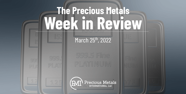 The Precious Metals Week in Review – March 25th, 2022